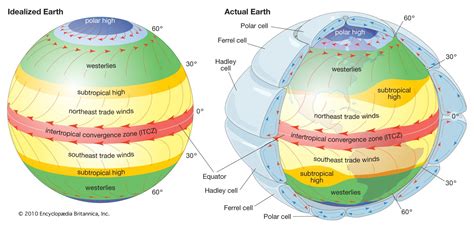 Equator | Definition, Location, & Facts | Britannica