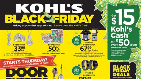 15 Best Kohl's Black Friday Deals & Sales for 2019