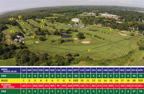 Course Map - Rockport Golf Club