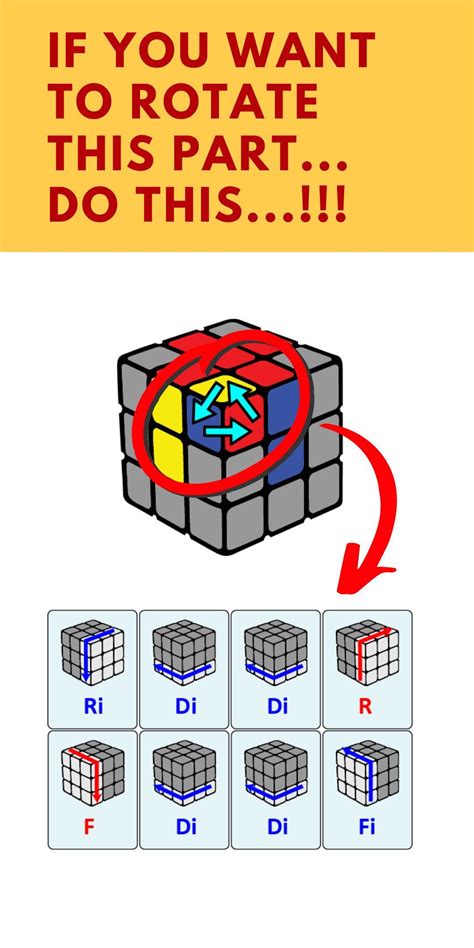 Do this. Solving Rubiks Cube is easier than you thought. Only in 7 steps | Rubics cube solution ...