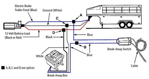 Featherlite Trailer Wiring Diagram