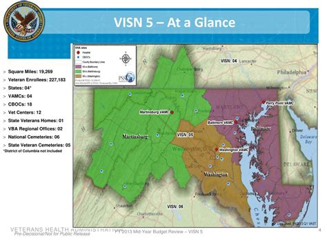 PPT - VA Capitol Health Care Network (VISN 5) Department of Veterans ...