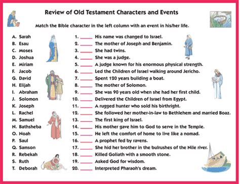 Match Old Testament People and Events