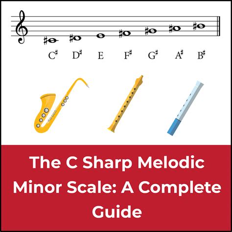 The C Sharp Melodic Minor Scale: A Music Theory Guide