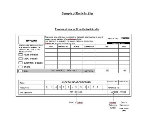 Which bank issued this deposit slip 2021