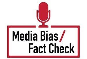 Index.hr – Croatia – Bias and Credibility - Media Bias/Fact Check