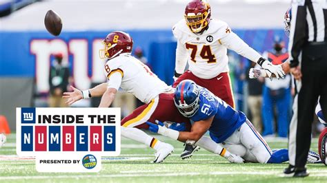 Inside the Numbers: Giants' D scores again