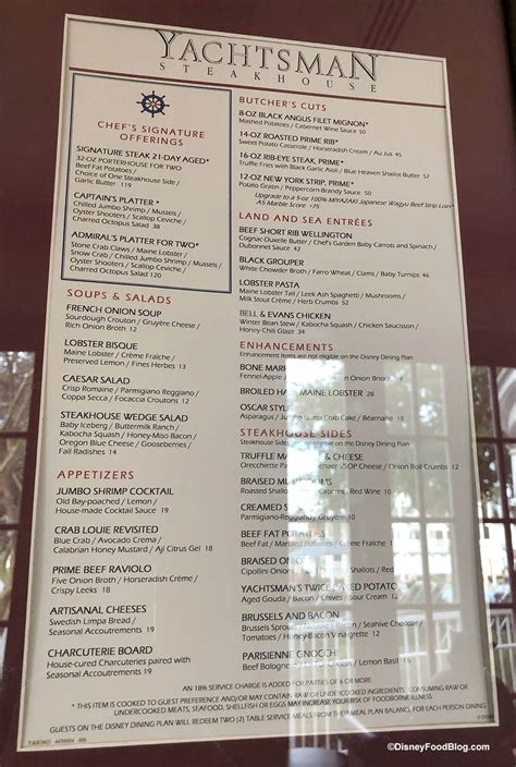 Menu Updates At Disney World’s Yacht and Beach Club Resorts (Including a NEW Shipwreck Burger!)