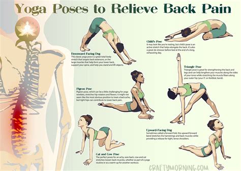 Yoga Exercises For Lower Back And Hip Pain - Yoga Positions