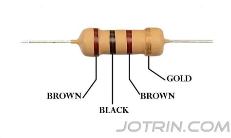 What is a 10k Resistor? 10k Ohm Resistor Color Code - Jotrin Electronics