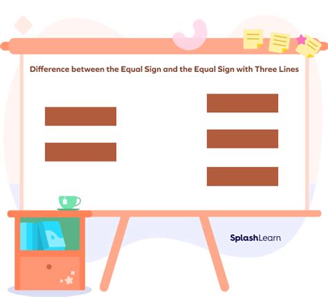 Equal Signs