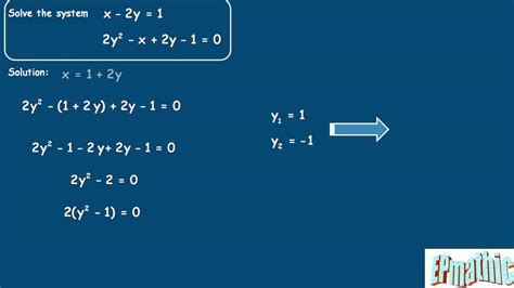 System of Nonlinear equations problem 3 - YouTube