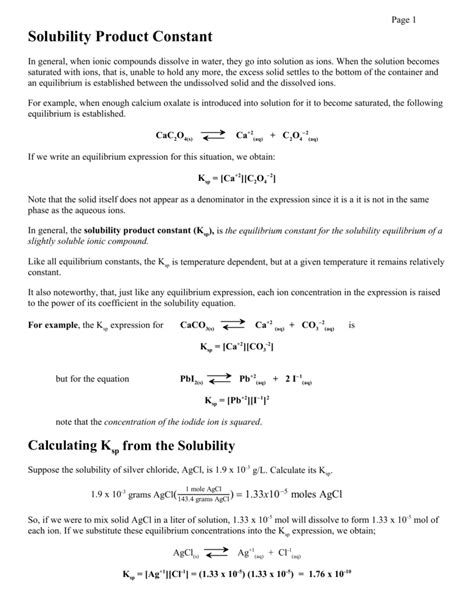 Solubility Product Constant