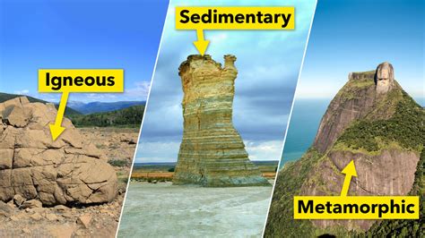 Sedimentary Igneous And Metamorphic Rocks Layers