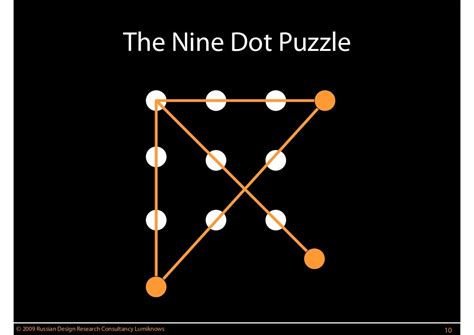 Nine Dots Puzzle Printable : The answer keys to aid maintain you from getting lost and permit ...