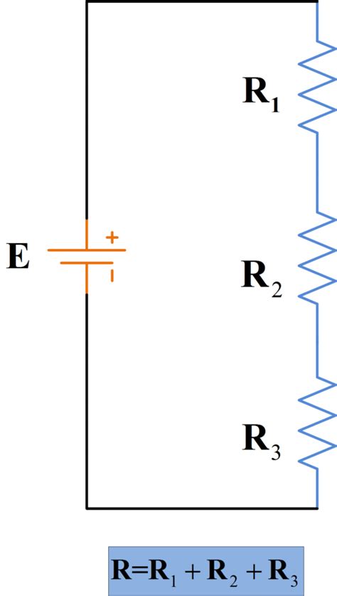 Series Circuit Definition | Series Circuit Examples | Electrical Academia