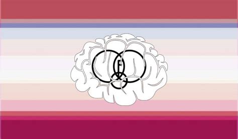 Kinmem/mem fictionkin flag | Flag creator, Human flag, Pride flags