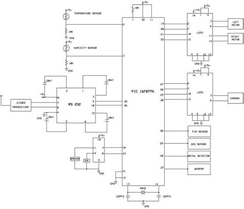 Circuit Diagram of PIC Microcontroller Unit | Download Scientific Diagram