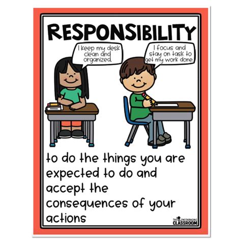 Must-Have Children's Books and Videos About Responsibility - Lucky Little Learners