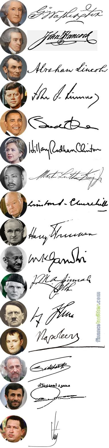 50 Cool Signatures Of World’s Rich & Famous People