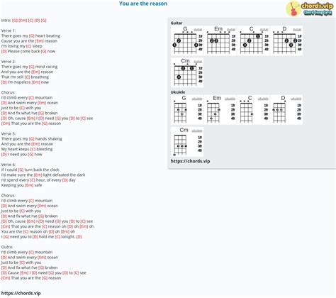 Chord: You are the reason - tab, song lyric, sheet, guitar, ukulele | chords.vip