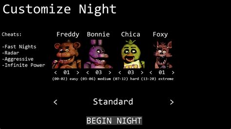 FNaF 1 Custom Night by JunnBoi on DeviantArt