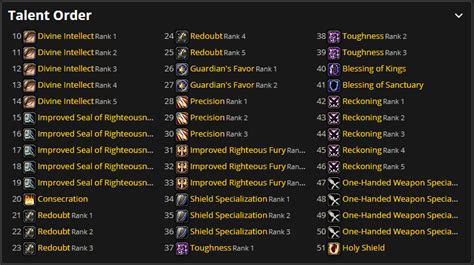 Leveling Paladin Tanks – which talents? – Paladin – WoW Forums