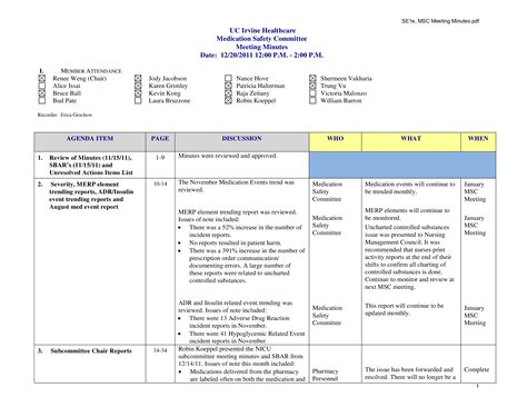 Medication Safety Committee Meeting Minutes | Templates at ...