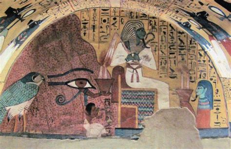 The Eye of Ra - Meaning of the Eye of Ra | Eye of Ra Power | Ancient ...