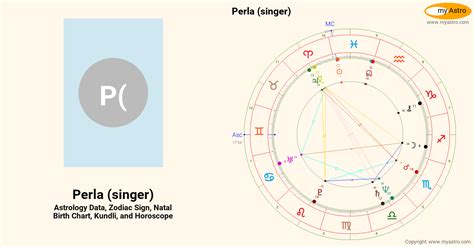 Perla Singer’s natal birth chart, kundli, horoscope, astrology forecast ...