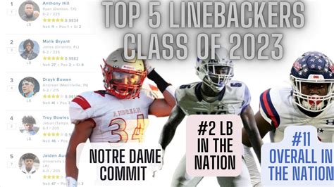 College Football Recruiting: TOP 5 LINEBACKER RECRUITS in the Class of ...