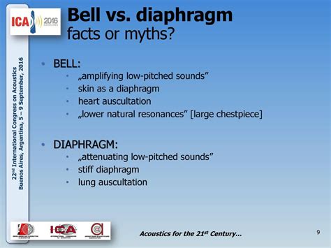 Bell Vs Diaphragm | atelier-yuwa.ciao.jp