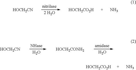 Ionization: Ionization Equation