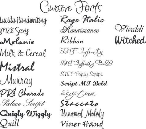 Popular Tattoo Fonts | Cursive Tattoo Fonts, Top Cursive Tattoo Fonts Image Collaboration ...