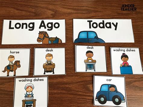 Life Long Ago Activities | Kindergarten social studies, Fall kindergarten activities ...