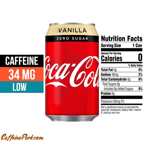 Coke Zero Nutrition Label