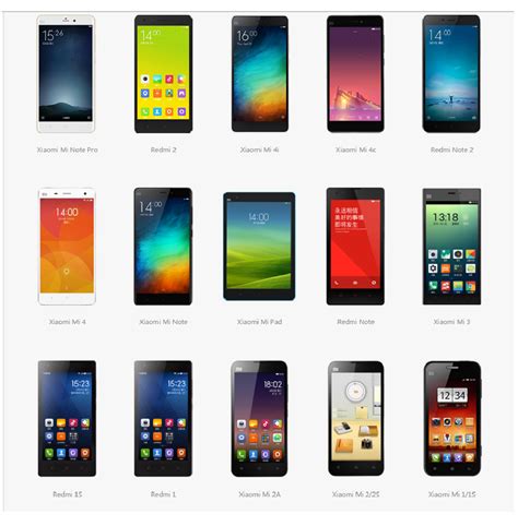 Learn New Things: List of Xiaomi Phones will get MIUI 7 Updates