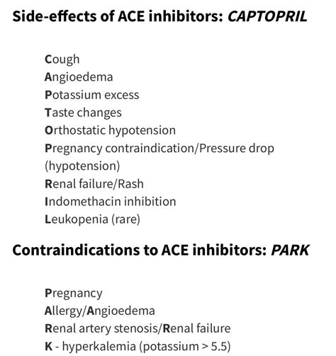 Side effects of ACE Inhibitors : r/Medpedia