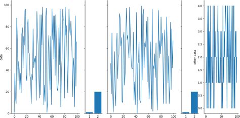 python - adjust matplotlib subplot spacing after tight_layout - Stack Overflow