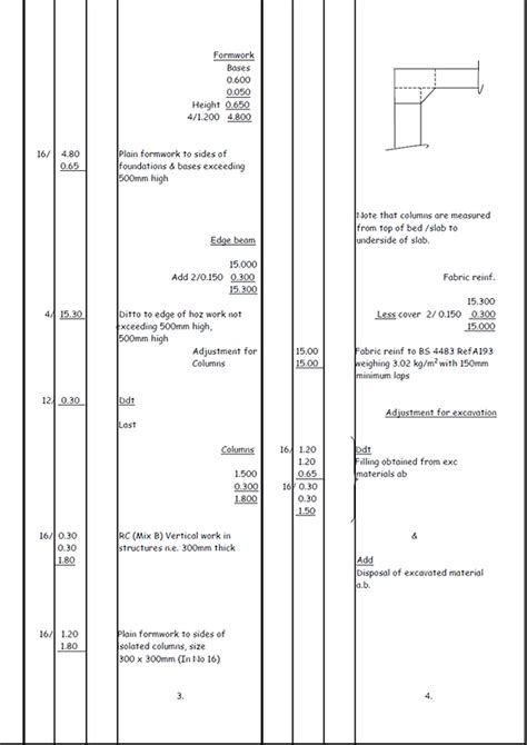 taking off quantities from drawings examples - Julia Wilson