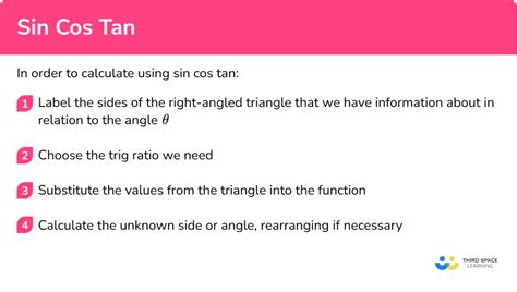 Sin Cos Tan - GCSE Maths - Steps, Examples & Worksheet