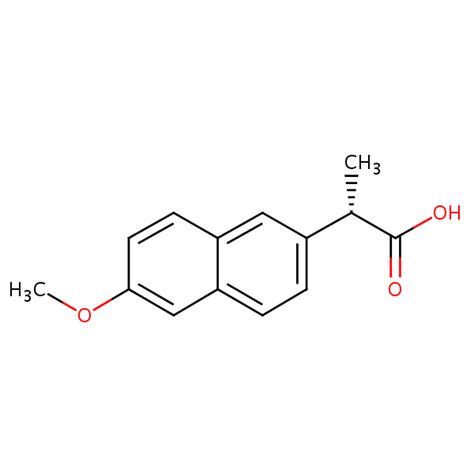 Naproxen | SIELC Technologies