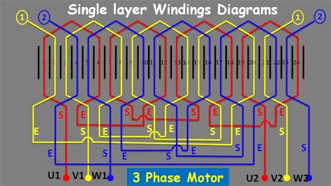 [DIAGRAM] Single Phase Motor Winding Diagram - MYDIAGRAM.ONLINE