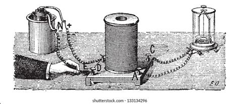 Michael Faraday Electromagnetism