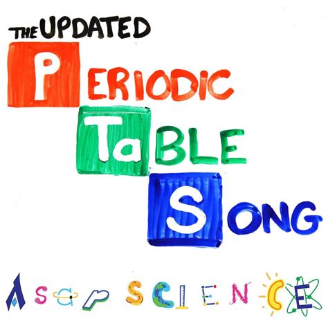 AsapSCIENCE – The Periodic Table Song (2018 Update) Lyrics | Genius Lyrics