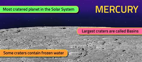 Mercury's Craters - Bob the Alien's Tour of the Solar System