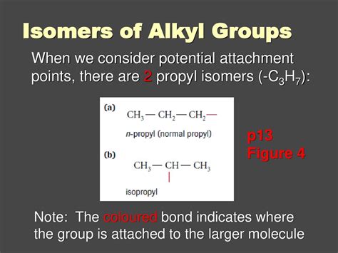 (1.2) Hydrocarbons Alkanes. - ppt download