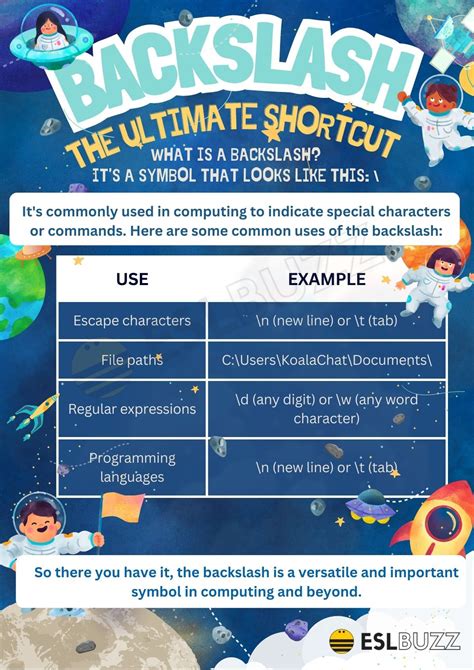 Backslash: Learn the Fundamentals of This Tech Symbol! - ESLBUZZ