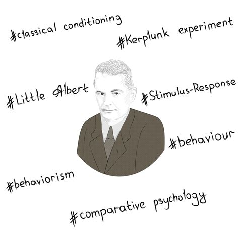 The 25 Most Influential Psychological Experiments in History