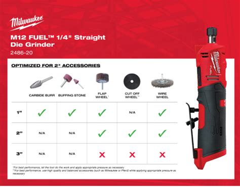 Milwaukee M12 FUEL Straight Die Grinder 2486-22 – Ohio Power Tool News